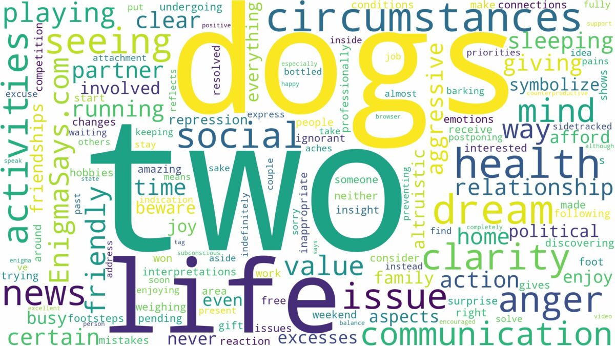 dreaming of seeing two dogs and related dreams with their meanings in a word cloud