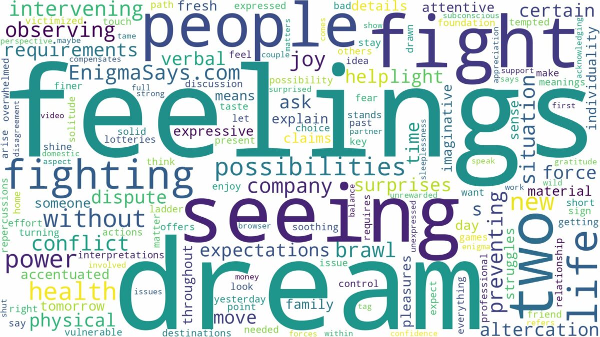 dreaming of seeing two people fighting and related dreams with their meanings in a word cloud