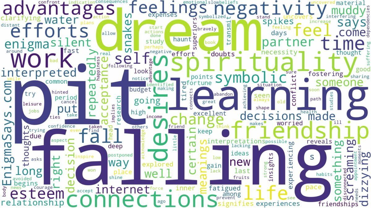 dream of falling in a pit and related dreams with their meanings in a word cloud