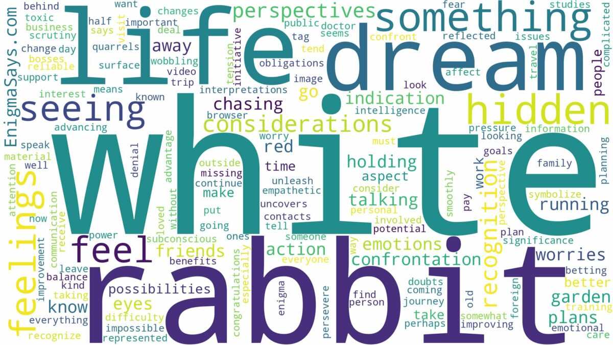 dreaming of seeing white rabbit and related dreams with their meanings in a word cloud