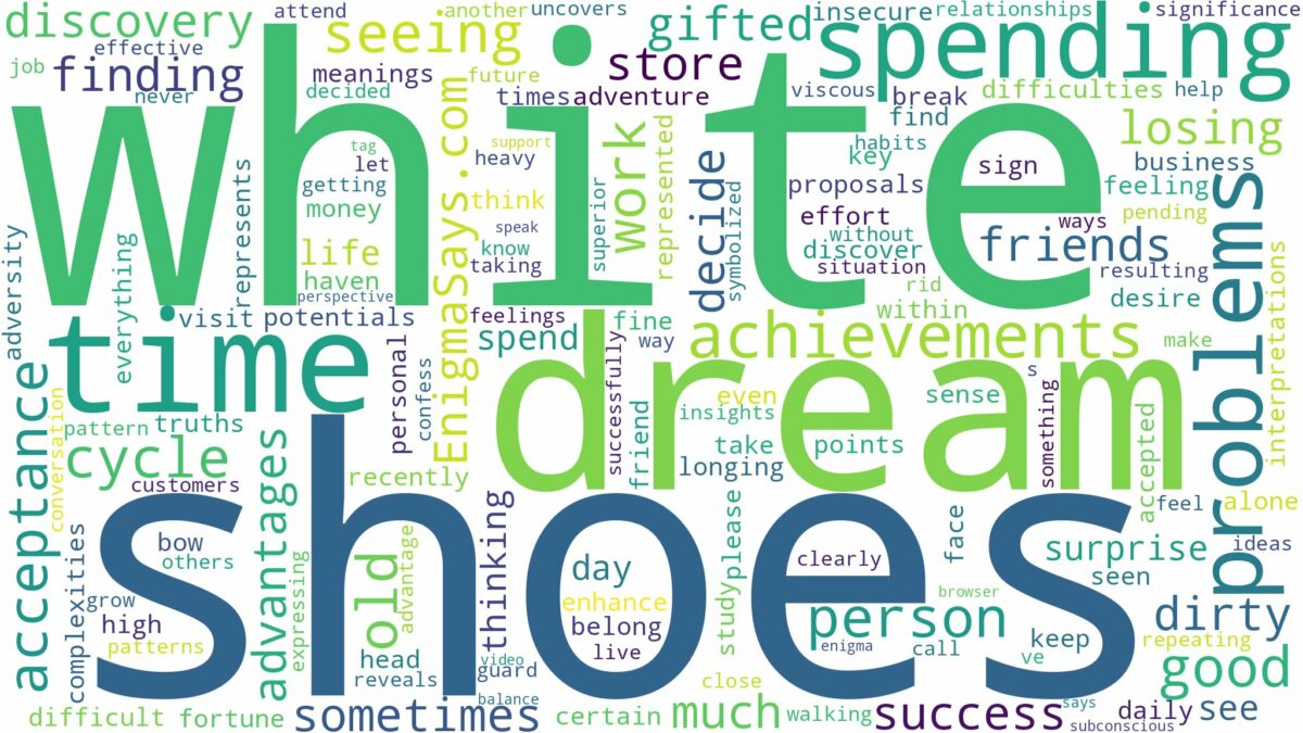 dreaming of seeing white shoes and related dreams with their meanings in a word cloud