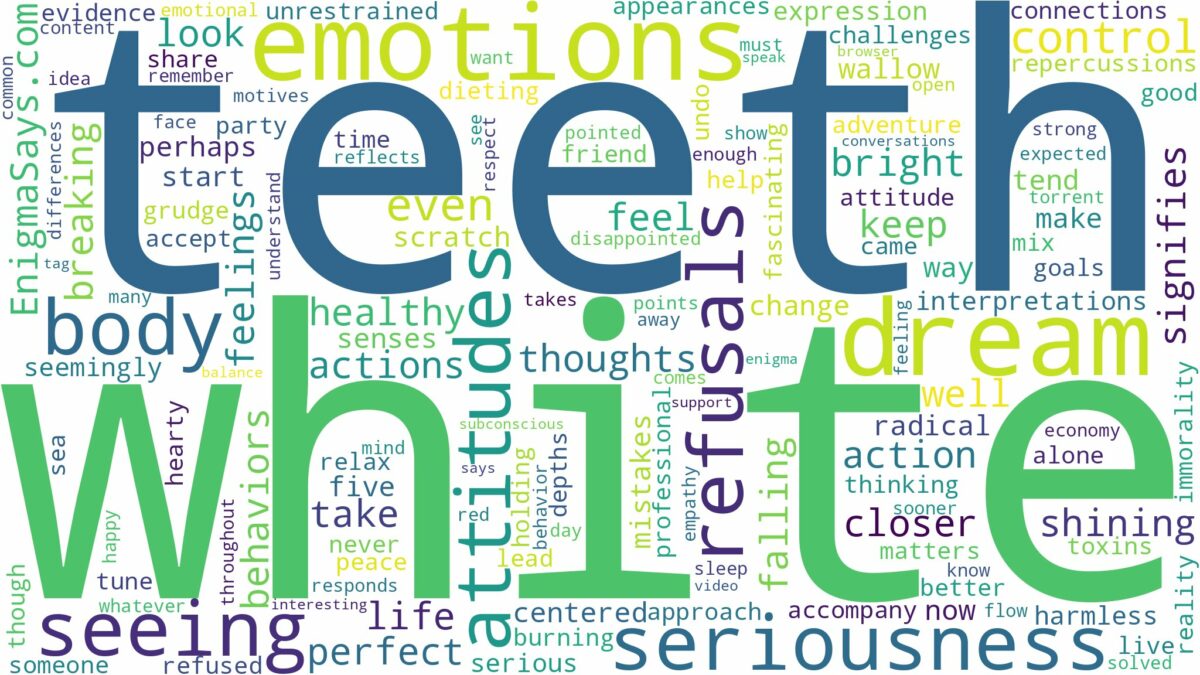 dreaming of seeing white teeth and related dreams with their meanings in a word cloud