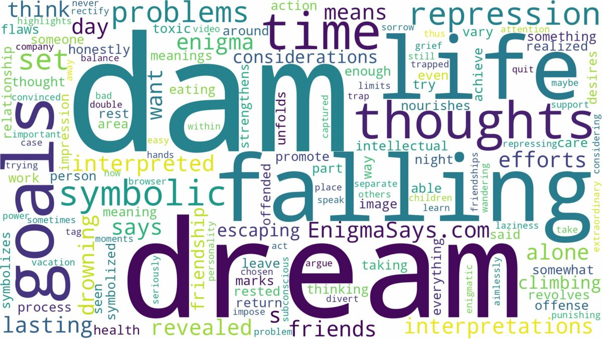 dream of falling in dam and related dreams with their meanings in a word cloud