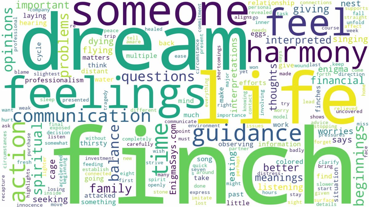 dream about a finch and related dreams with their meanings in a word cloud