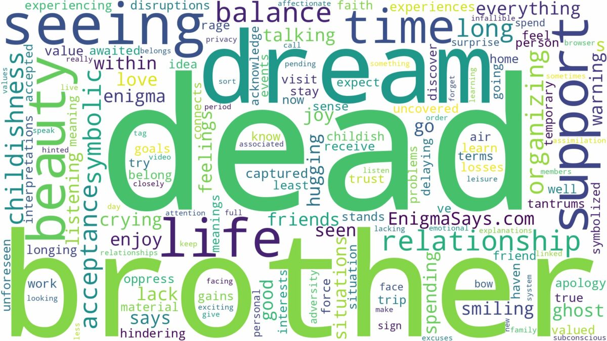 dreaming of seeing your dead brother and related dreams with their meanings in a word cloud