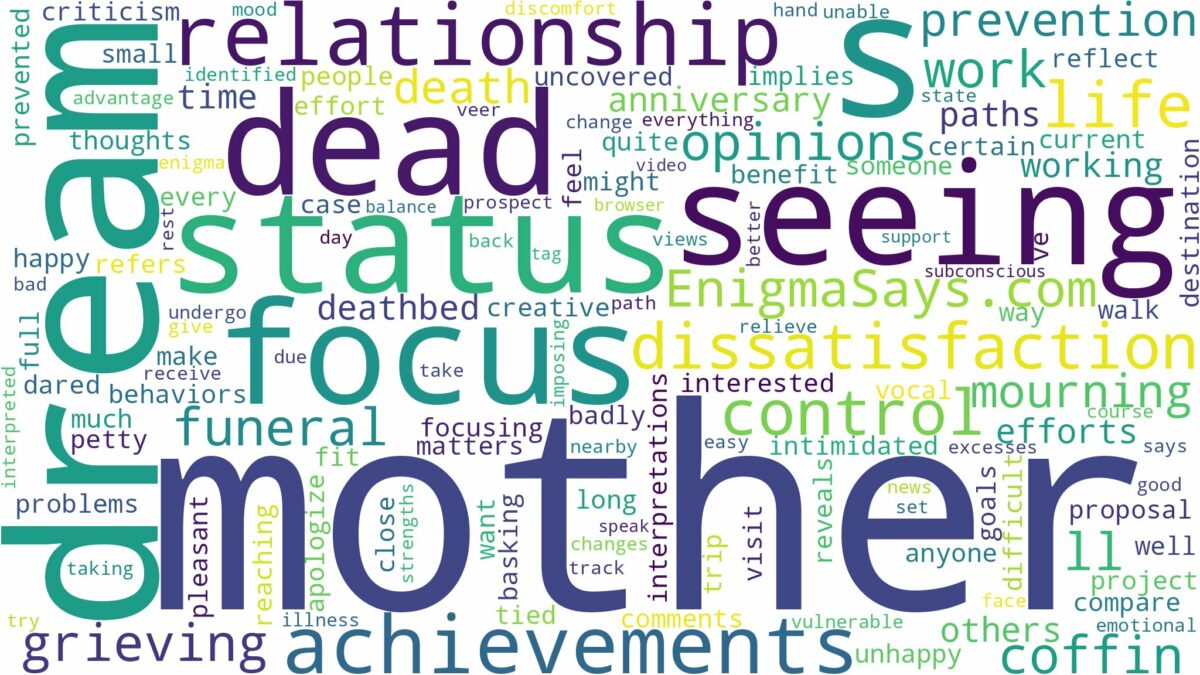 dreaming of seeing your mother dead and related dreams with their meanings in a word cloud