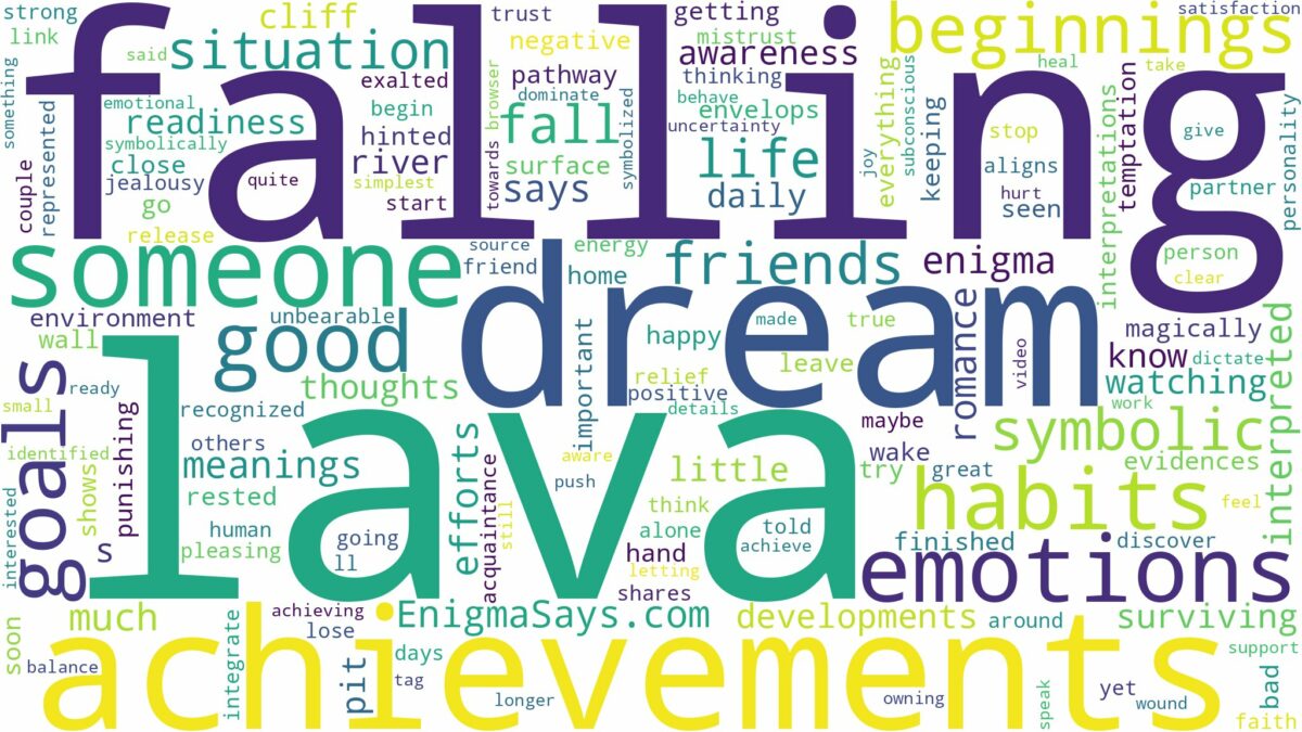 dream of falling in lava and related dreams with their meanings in a word cloud