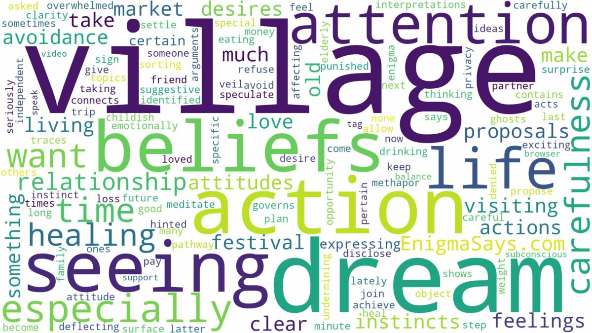 dream of seeing yourself in the village and related dreams with their meanings in a word cloud