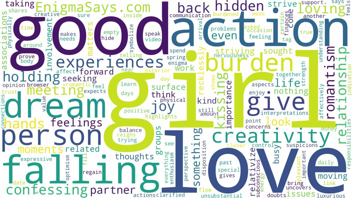 dreaming of falling in love with a girl and related dreams with their meanings in a word cloud