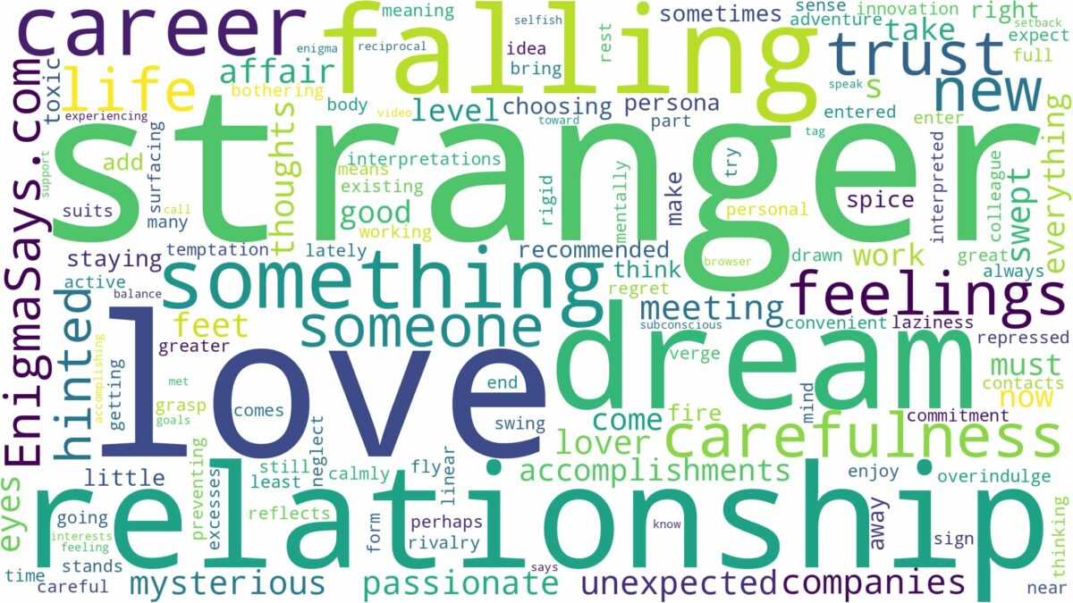 dreaming of falling in love with a stranger and related dreams with their meanings in a word cloud