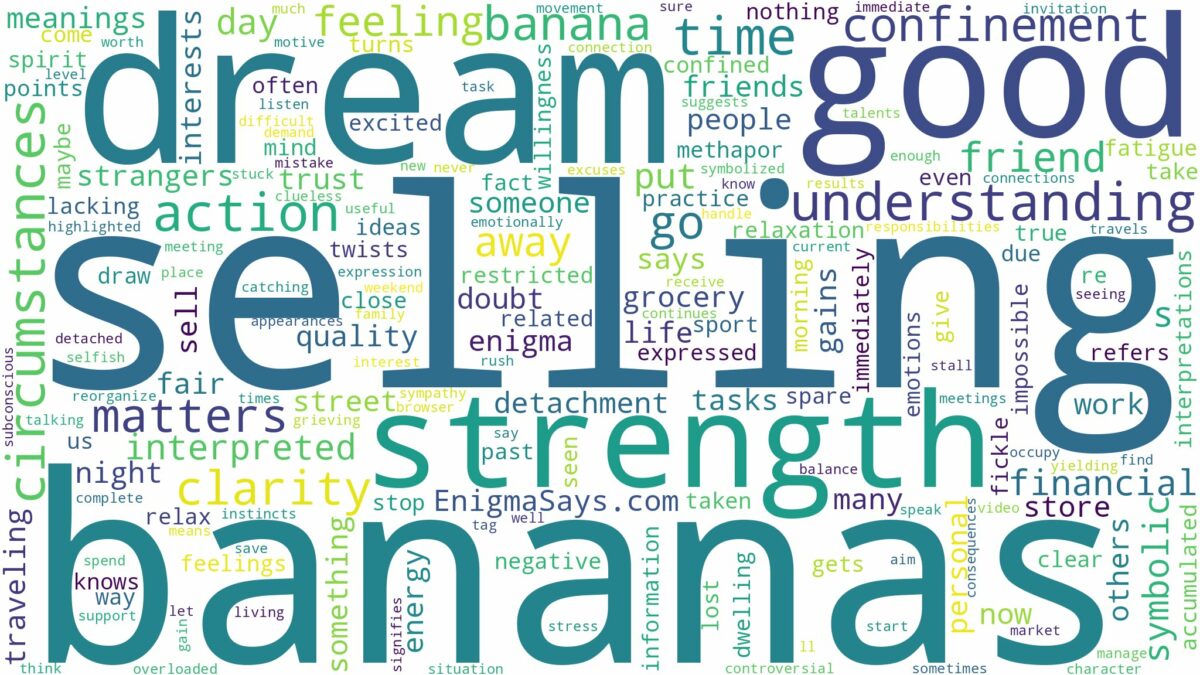 dream of selling banana and related dreams with their meanings in a word cloud