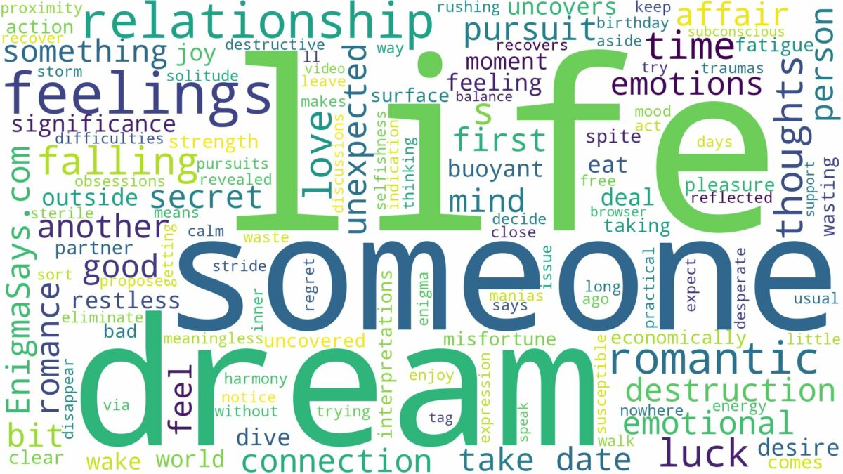 dreaming of falling in love with someone else and related dreams with their meanings in a word cloud