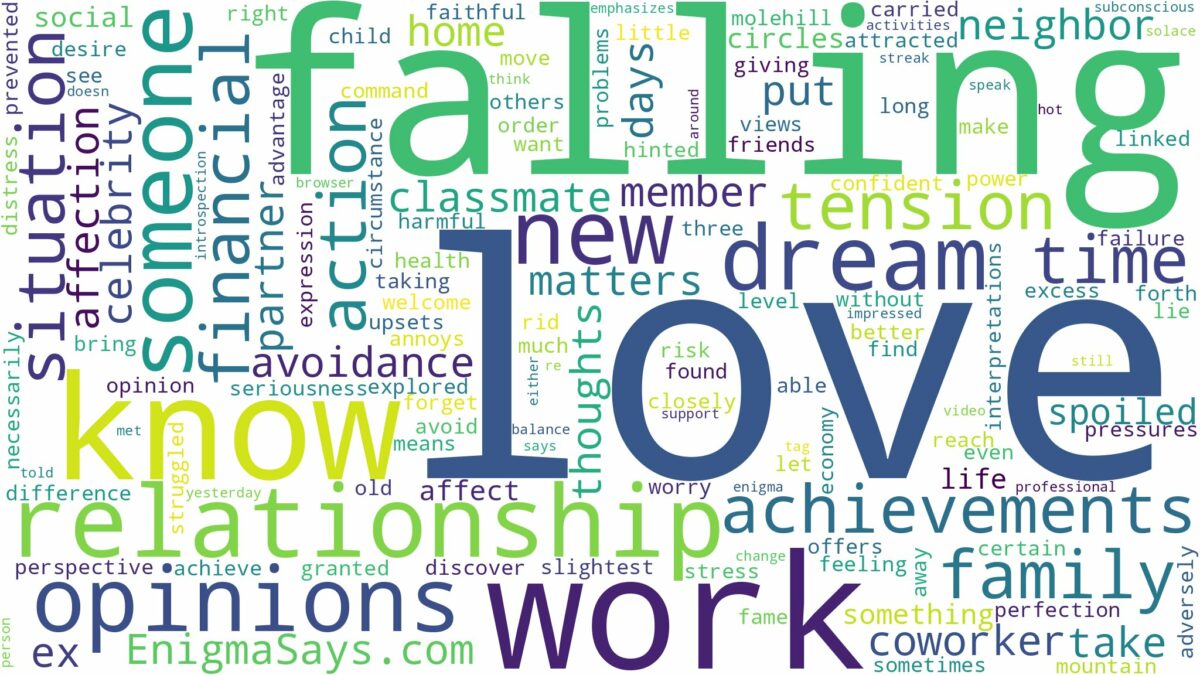 dreaming of falling in love with someone you know and related dreams with their meanings in a word cloud