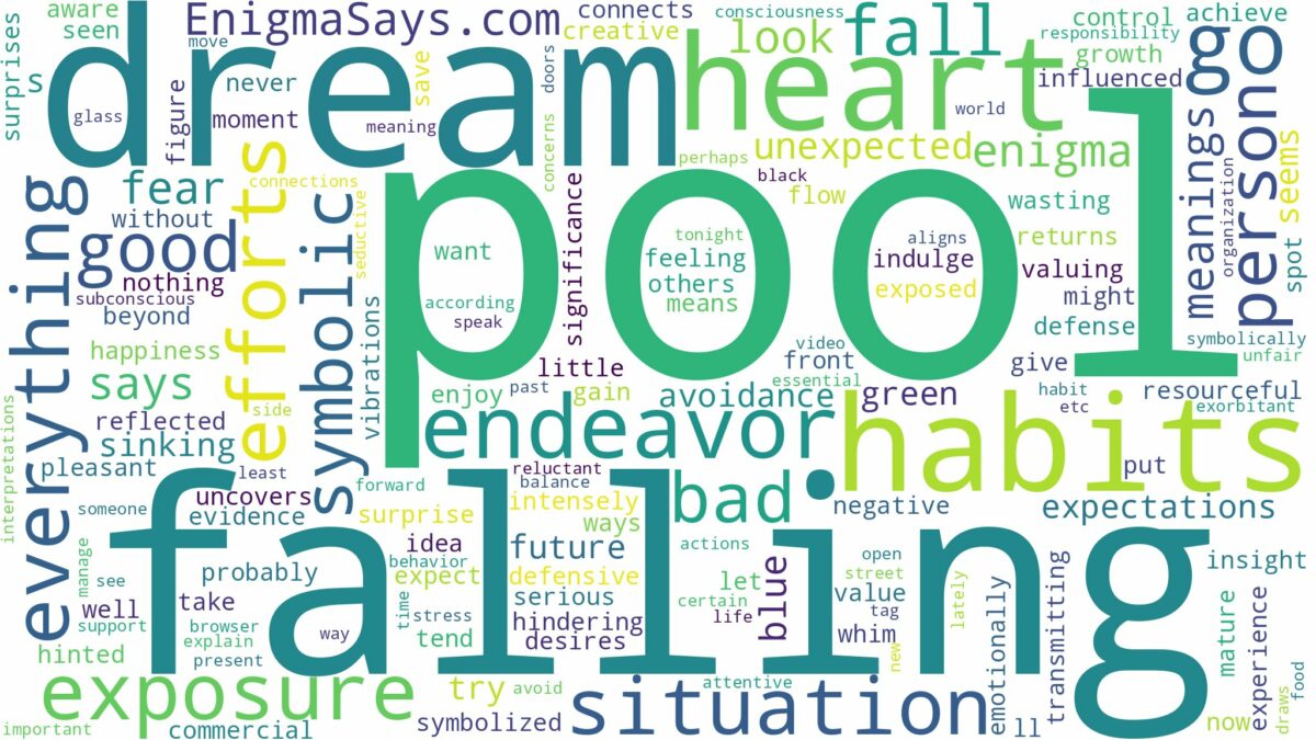 dream of falling in pool and related dreams with their meanings in a word cloud