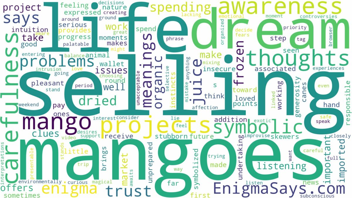 dream of selling mangoes and related dreams with their meanings in a word cloud