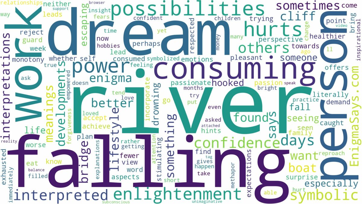 dream of falling in river and related dreams with their meanings in a word cloud