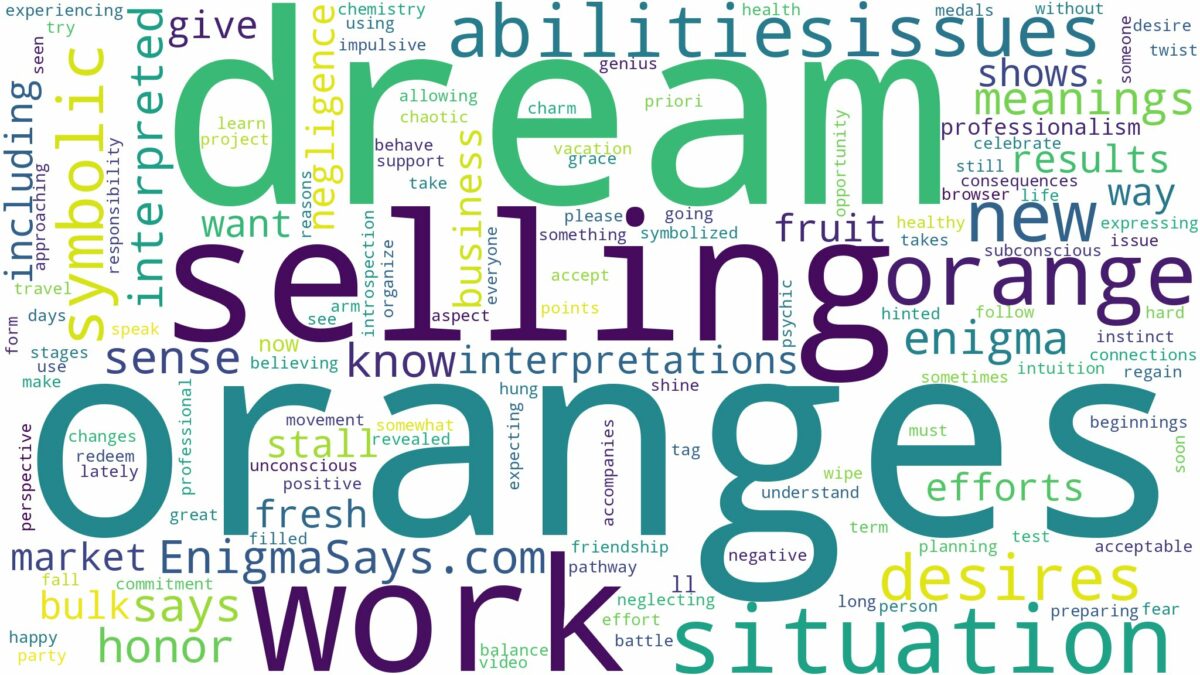 dream of selling oranges and related dreams with their meanings in a word cloud