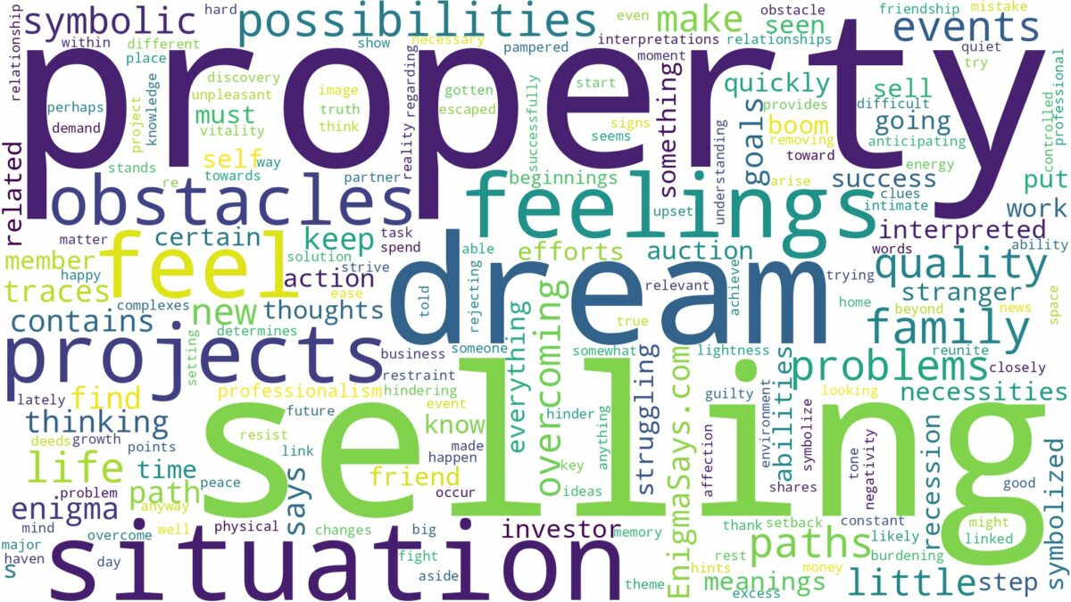 dream of selling property and related dreams with their meanings in a word cloud