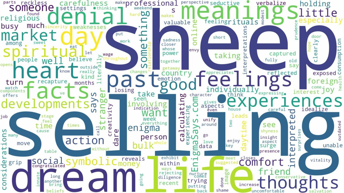 dream of selling sheep and related dreams with their meanings in a word cloud