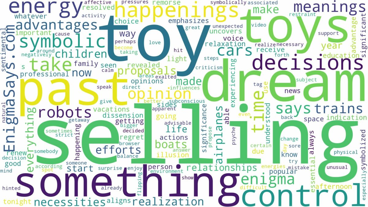 dream of selling toys and related dreams with their meanings in a word cloud