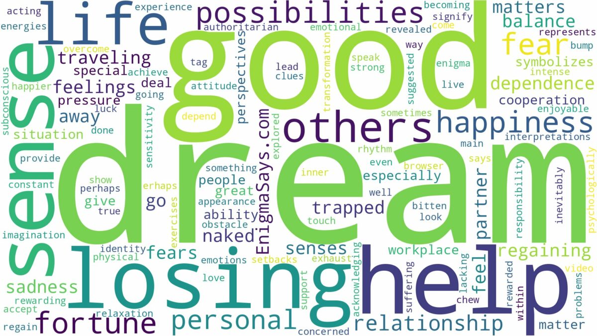 dream about sense and related dreams with their meanings in a word cloud