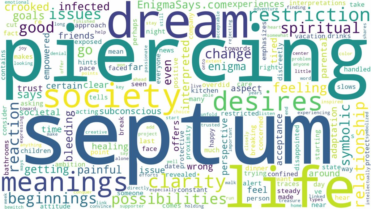 dreaming of septum piercing and related dreams with their meanings in a word cloud