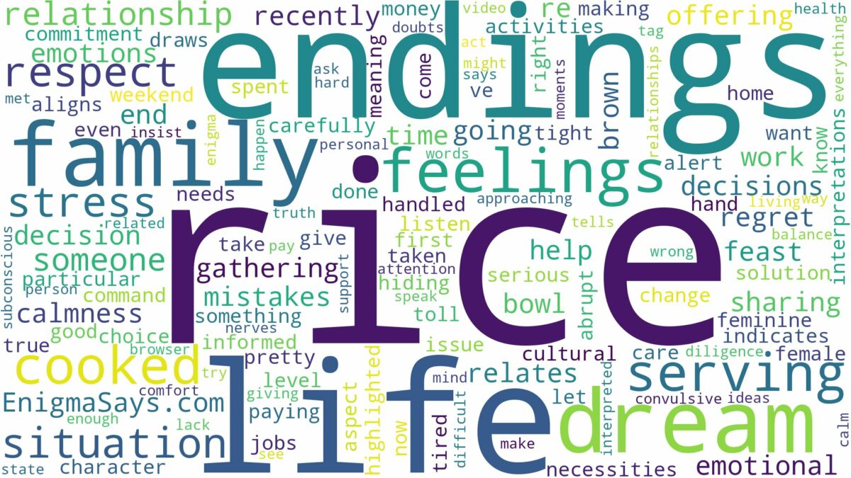 dreaming of serving cooked rice and related dreams with their meanings in a word cloud