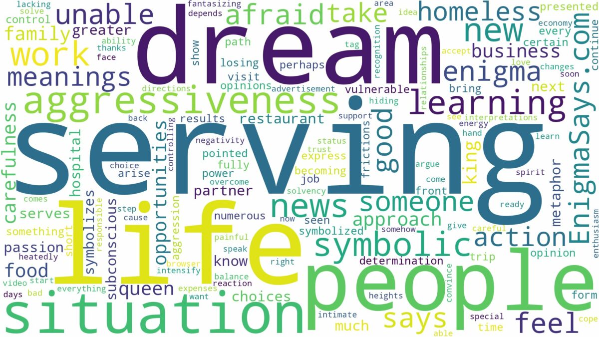 dream of serving people and related dreams with their meanings in a word cloud