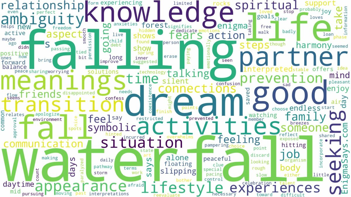 dream of falling in waterfall and related dreams with their meanings in a word cloud