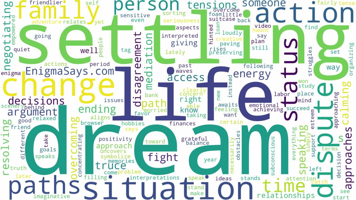 dream of settling dispute and related dreams with their meanings in a word cloud