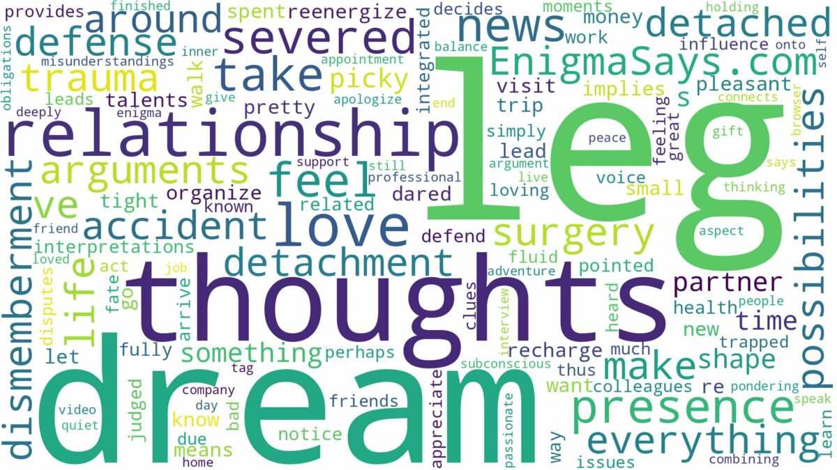 dream about severed leg and related dreams with their meanings in a word cloud