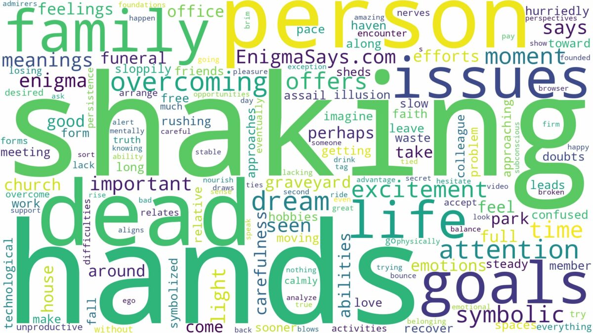 dreaming of shaking hands with a dead person and related dreams with their meanings in a word cloud