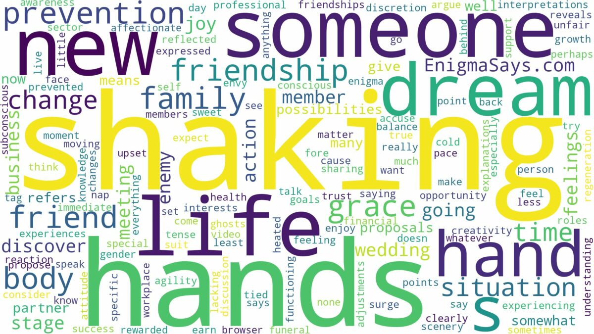 dreaming of shaking someone's hand and related dreams with their meanings in a word cloud