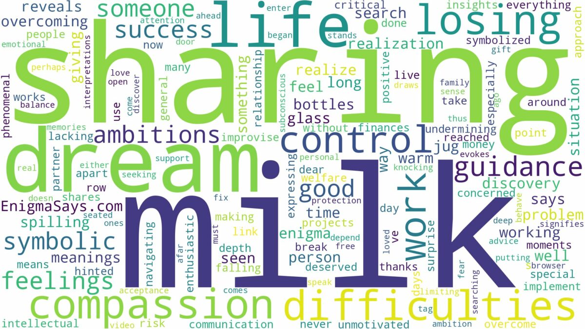 dream of sharing milk and related dreams with their meanings in a word cloud