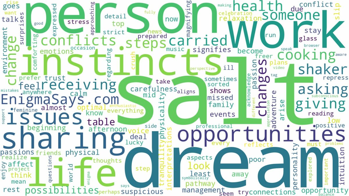 dream of sharing salt and related dreams with their meanings in a word cloud