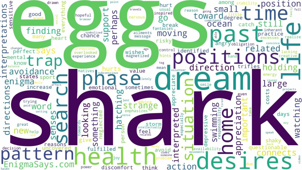 dream about shark eggs and related dreams with their meanings in a word cloud