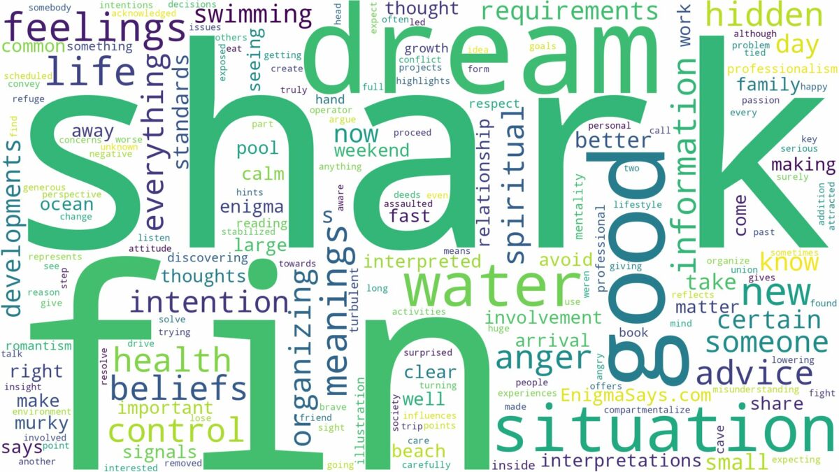 dream about shark fin and related dreams with their meanings in a word cloud