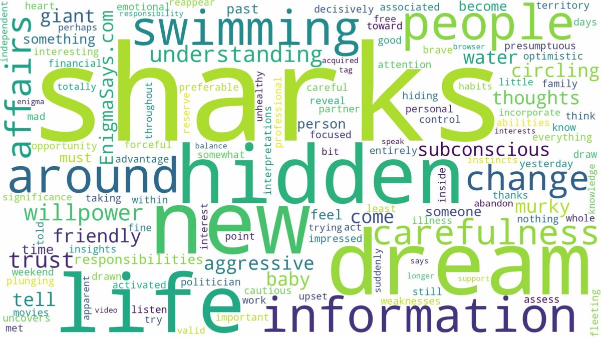 dreams about sharks swimming around you and related dreams with their meanings in a word cloud