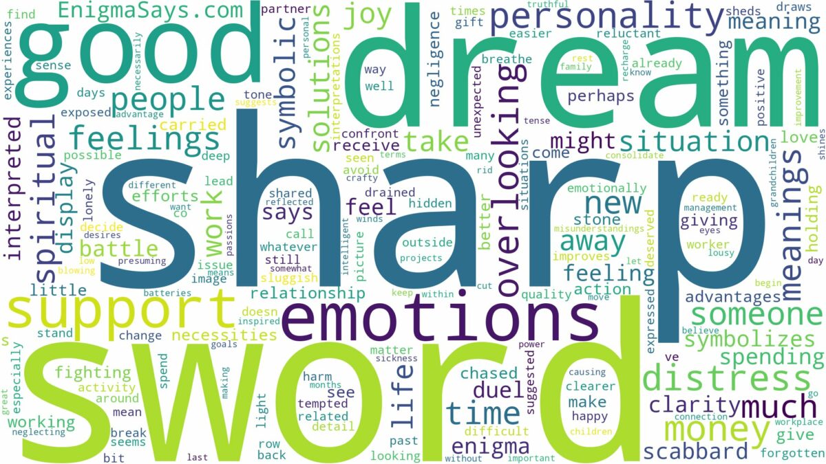 dream about sharp sword and related dreams with their meanings in a word cloud