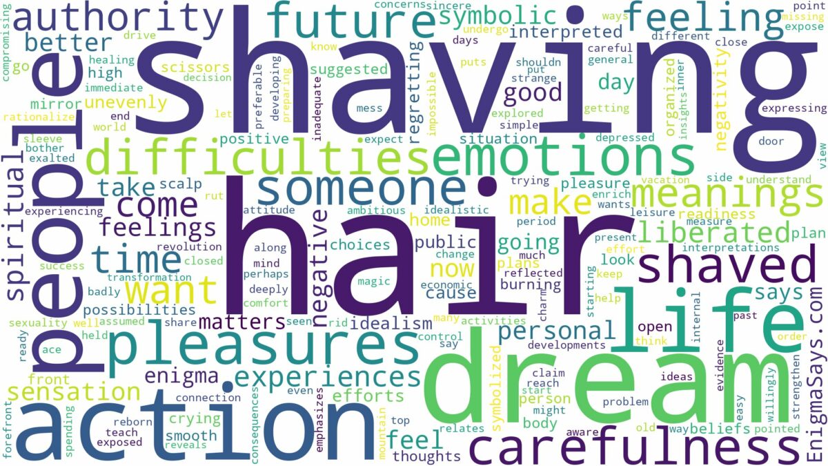 dream about shaved hair and related dreams with their meanings in a word cloud