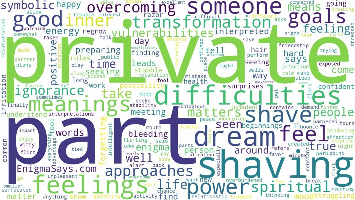 dreaming of shaving your private part and related dreams with their meanings in a word cloud