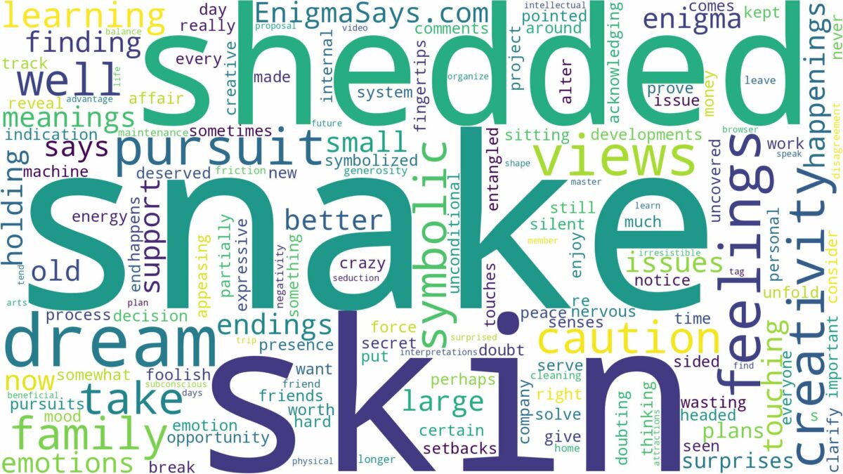 dream about shedded snake skin and related dreams with their meanings in a word cloud