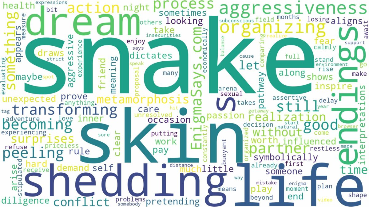 dreaming of shedding skin like a snake and related dreams with their meanings in a word cloud