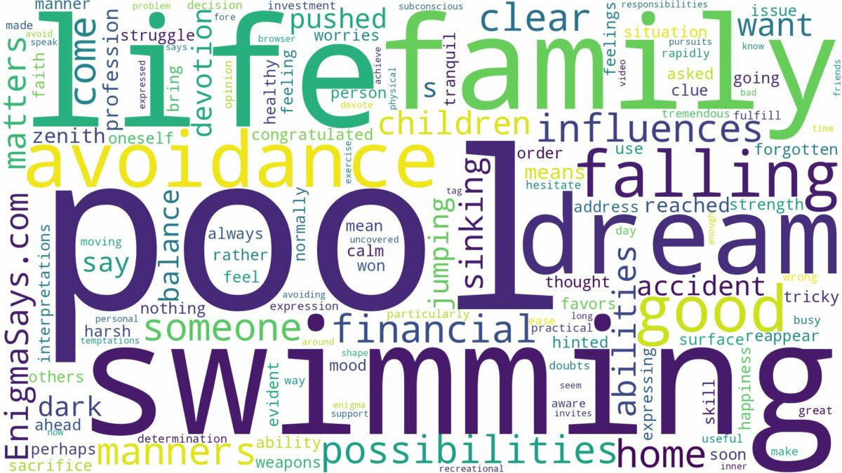 dreaming of falling into swimming pool and related dreams with their meanings in a word cloud