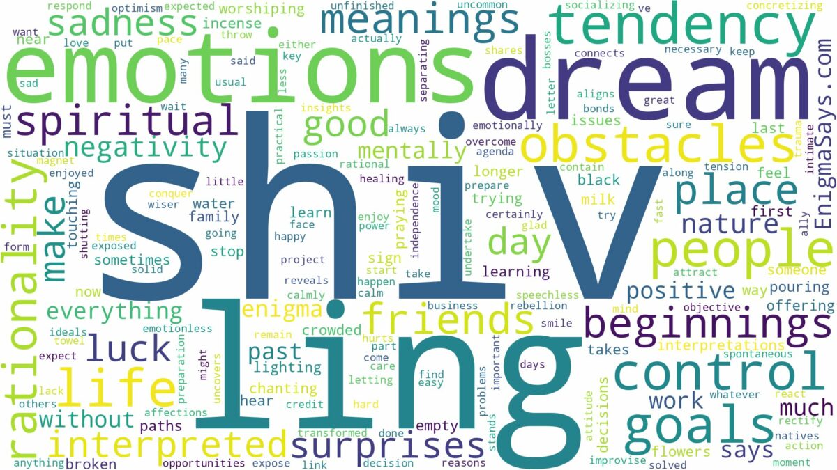 dreaming of shiv ling and related dreams with their meanings in a word cloud