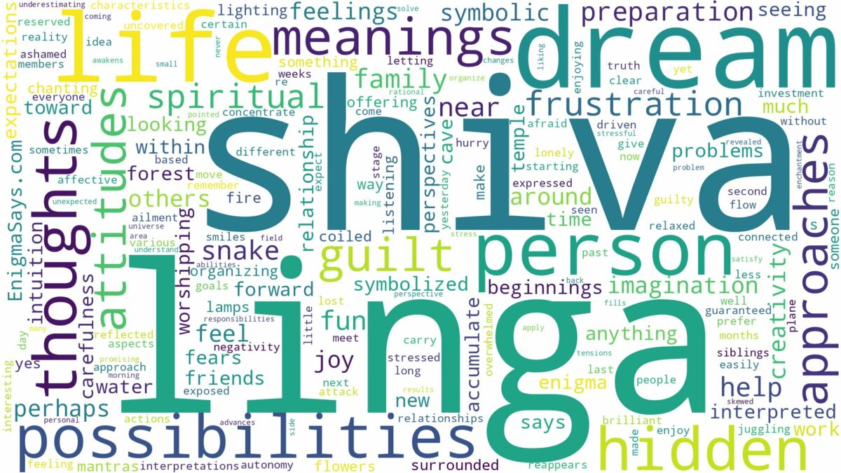 dream about shiva linga and related dreams with their meanings in a word cloud