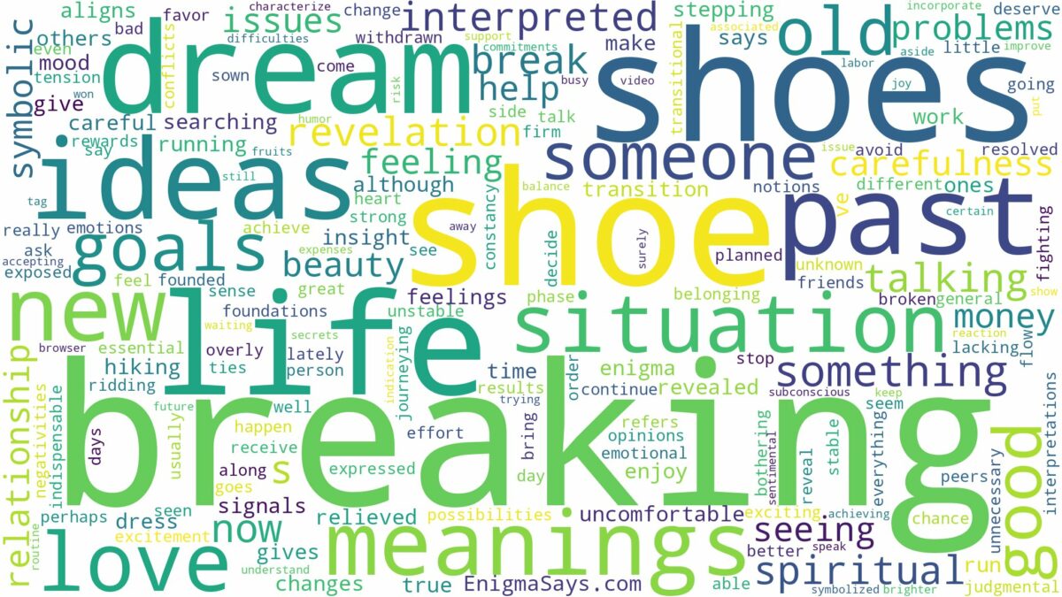 dreaming of shoe breaking and related dreams with their meanings in a word cloud