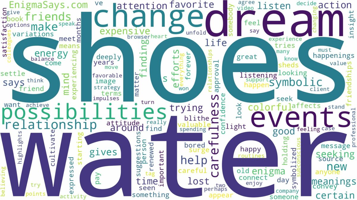 dreams about shoes in water and related dreams with their meanings in a word cloud