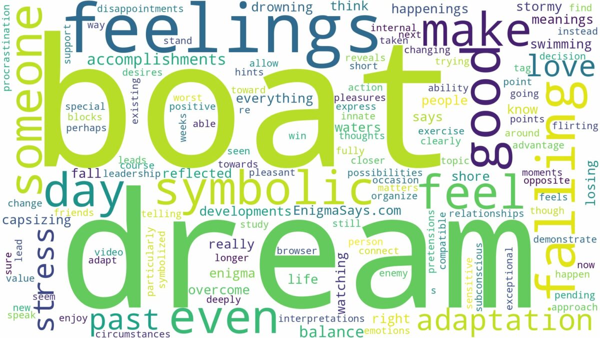 dream of falling off a boat and related dreams with their meanings in a word cloud