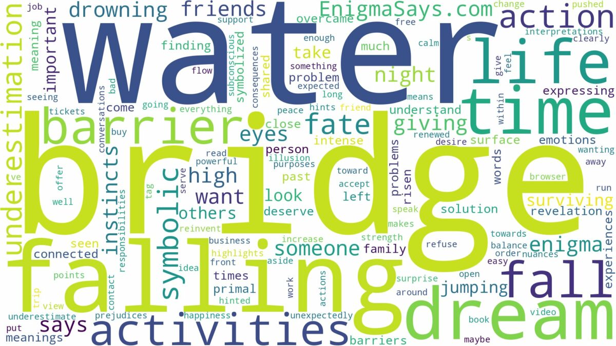 dreaming of falling off a bridge into water and related dreams with their meanings in a word cloud